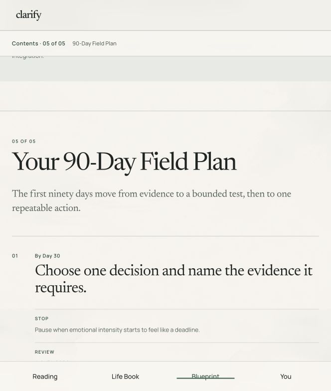 Year Ahead Blueprint 90-day field plan